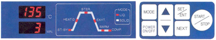 HVA Control Panel